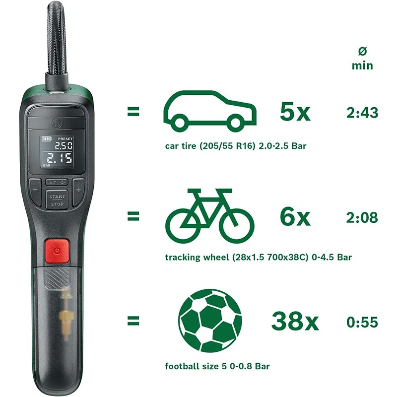 Bosch Electric Air Pump Portab - đánh giá và giá Air Compressor Mini