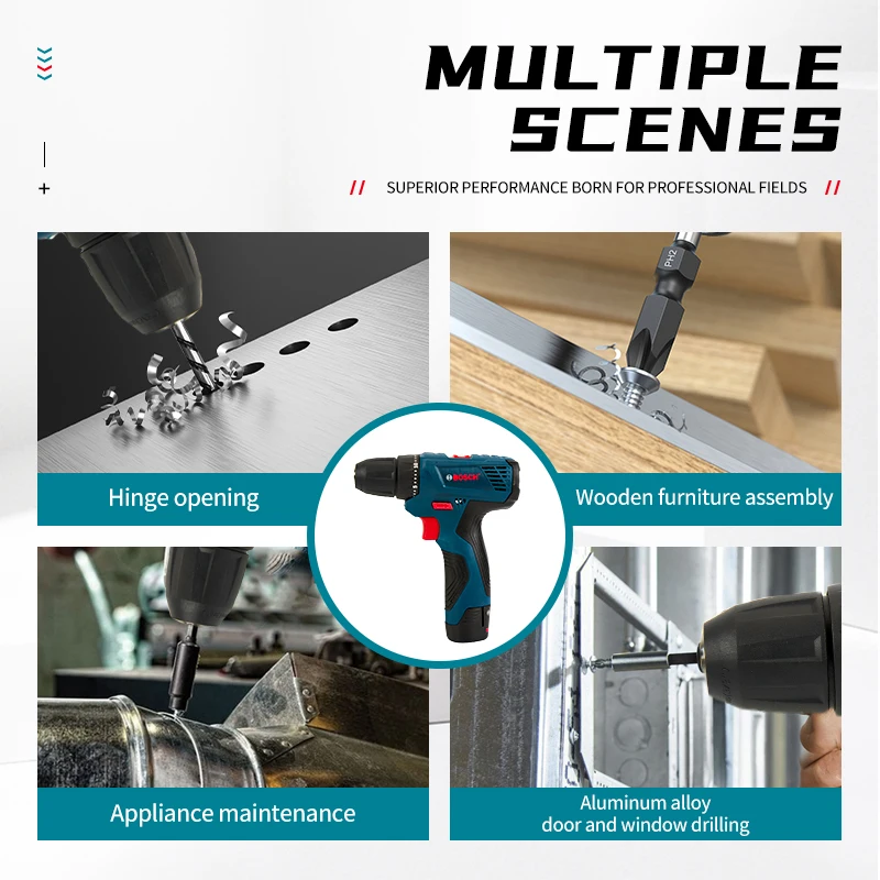 Bosch Professional Electric Dr - đánh giá và giá Power Tools Router